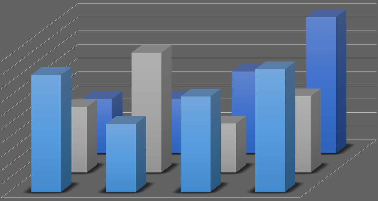 前4个月全国期货市场累计成交额达180.90万亿元 同比增长9.6%