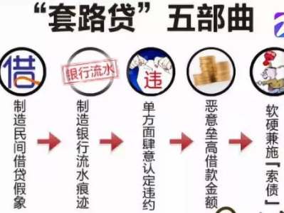 音乐剧痴迷，大学生借8万网贷的青春代价