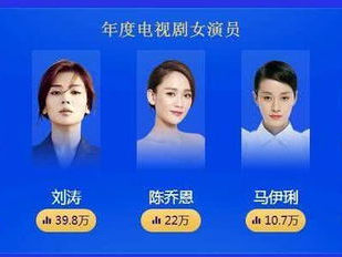 星光大赏投票结果揭晓：人气明星荣耀登顶